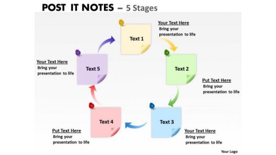 Marketing Diagram Post It Notes 5 Stages Consulting Diagram