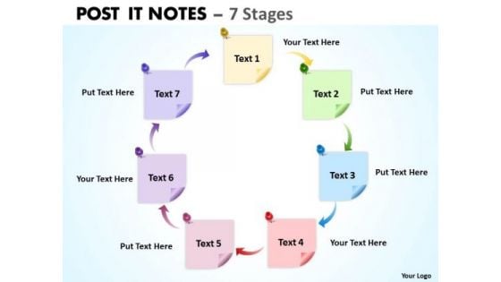 Marketing Diagram Post It Notes 7 Stages Consulting Diagram