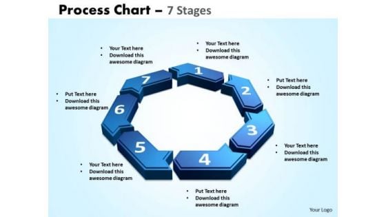 Marketing Diagram Process Chart 7 Stages Strategy Diagram