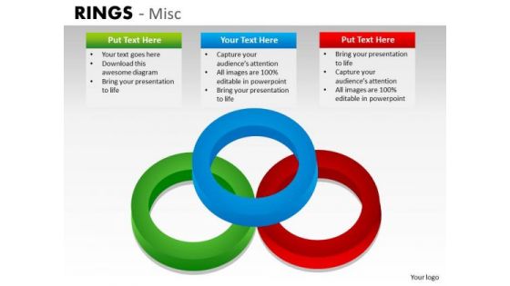 Marketing Diagram Rings Misc Business Framework Model