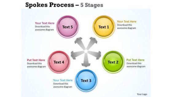 Marketing Diagram Spokes Process 5 Stages Sales Diagram