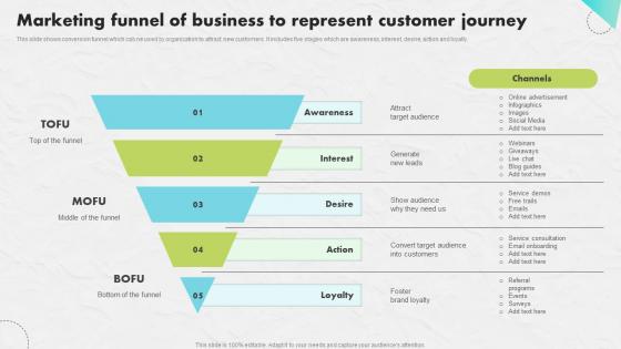 Marketing Funnel Business Developing An Impactful SEO Marketing Plan Download Pdf