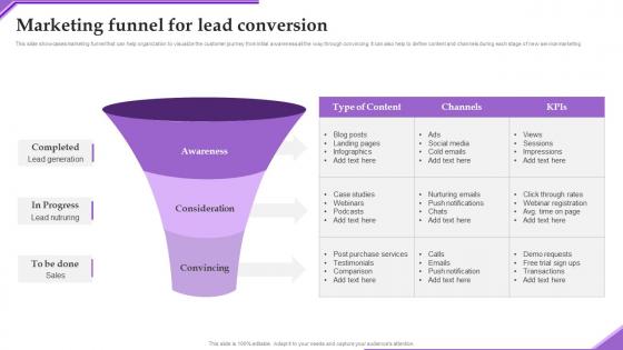 Marketing Funnel Lead Conversion Adverting New Sarvice Via Social Network Platform Diagrams Pdf