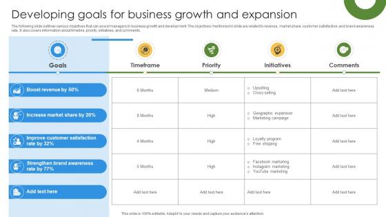 Marketing Growth Strategy Developing Goals For Business Growth And Expansion Strategy SS V Marketing Growth Strategy Developing Goals For Business Growth And Expansion Strategy SS V