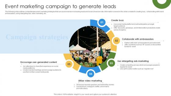 Marketing Growth Strategy Event Marketing Campaign To Generate Leads Strategy SS V