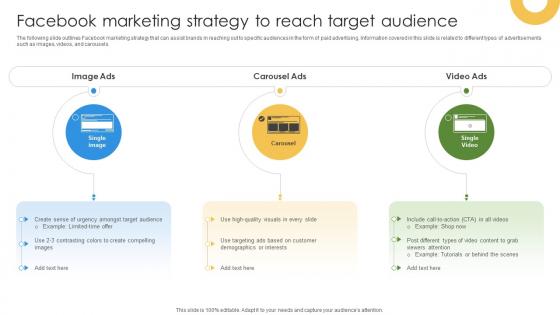 Marketing Growth Strategy Facebook Marketing Strategy To Reach Target Audience Strategy SS V