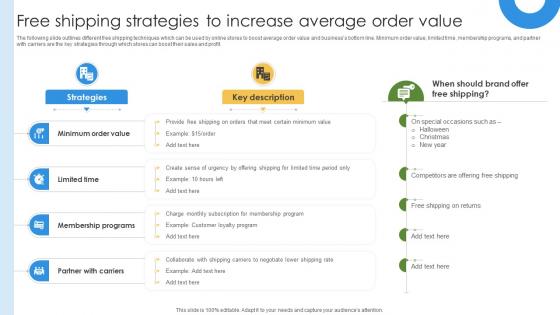 Marketing Growth Strategy Free Shipping Strategies To Increase Average Order Value Strategy SS V