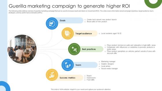 Marketing Growth Strategy Guerilla Marketing Campaign To Generate Higher Roi Strategy SS V