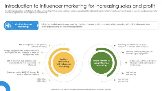 Marketing Growth Strategy Introduction To Influencer Marketing For Increasing Strategy SS V Marketing Growth Strategy Introduction To Influencer Marketing For Increasing Strategy SS V