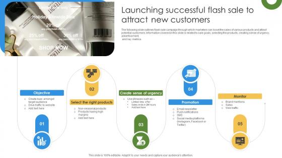 Marketing Growth Strategy Launching Successful Flash Sale To Attract New Customers Strategy SS V Marketing Growth Strategy Launching Successful Flash Sale To Attract New Customers Strategy SS V