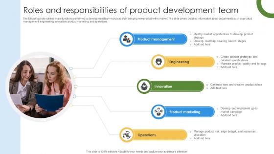 Marketing Growth Strategy To Roles And Responsibilities Of Product Development Strategy SS V