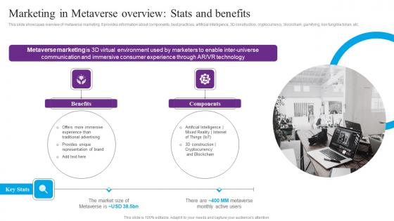 Marketing In Metaverse Overview Centric Marketing To Enhance Brand Connections Graphics Pdf