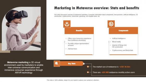 Marketing In Metaverse Overview Stats And Benefits Experiential Marketing Technique Themes PDF