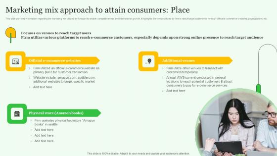 Marketing Mix Approach Attain Exploring Amazons Global Business Model Growth Microsoft Pdf Marketing Mix Approach Attain Exploring Amazons Global Business Model Growth Microsoft Pdf