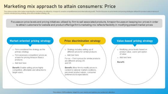 Marketing Mix Approach Boosting Amazons Online Visibility For Maximum Customer Exposure Mockup Pdf