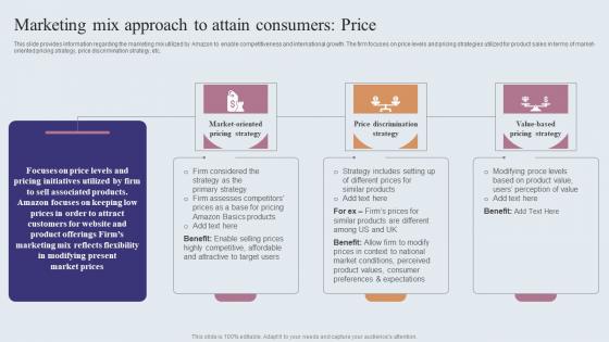 Marketing Mix Approach To Attain Consumers Price Amazons Journey For Becoming Background PDF
