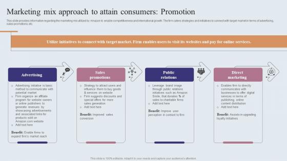 Marketing Mix Approach To Attain Consumers Promotion Amazons Journey For Becoming Elements PDF Marketing Mix Approach To Attain Consumers Promotion Amazons Journey For Becoming Elements PDF
