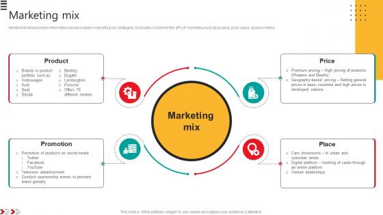 Marketing Mix Automobile Development Company Profile CP SS V Marketing Mix Automobile Development Company Profile CP SS V