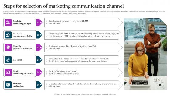 Marketing Mix Communication Guide Client Steps Selection Marketing Communication Portrait Pdf