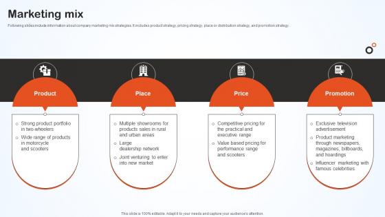 Marketing Mix Hero Bike Company Profile CP SS V Marketing Mix Hero Bike Company Profile CP SS V
