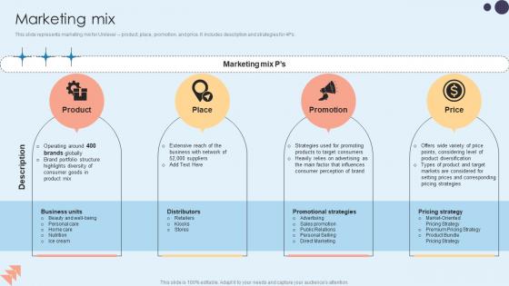 Marketing Mix Home Care Solutions Company Profile CP SS V Marketing Mix Home Care Solutions Company Profile CP SS V