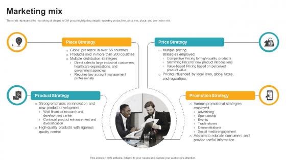 Marketing Mix Innovative Industrial Solutions Company Profile CP SS V Marketing Mix Innovative Industrial Solutions Company Profile CP SS V