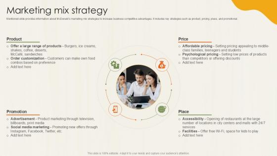 Marketing Mix Strategy Food Retailer Company Profile Ppt Powerpoint CP SS V