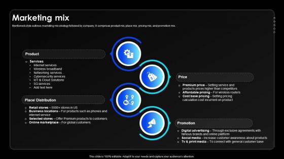 Marketing Mix Wireless Communication Services Provider Company Profile CP SS V Marketing Mix Wireless Communication Services Provider Company Profile CP SS V