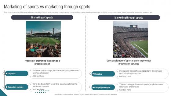 Marketing Of Sports Vs Marketing Through Athletic Activities Advertising Program Demonstration Pdf