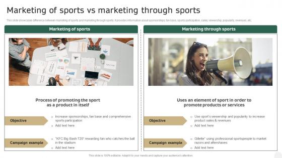 Marketing Of Sports Vs Marketing Through Sports In Depth Campaigning Guide Infographics PDF