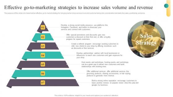Marketing Plan For A Barber Shop Start Up Effective Go To Marketing Strategies Structure Pdf Marketing Plan For A Barber Shop Start Up Effective Go To Marketing Strategies Structure Pdf