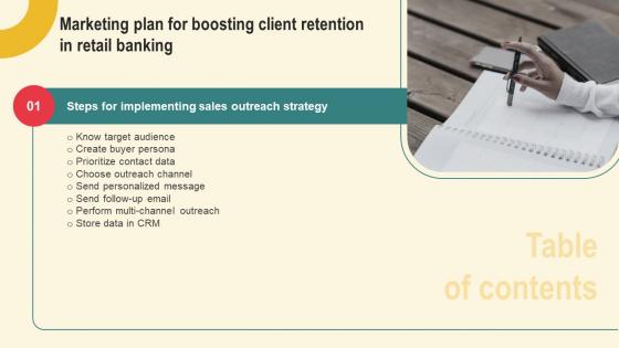 Marketing Plan For Boosting Client Retention In Retail Banking Table Of Contents Portrait Pdf