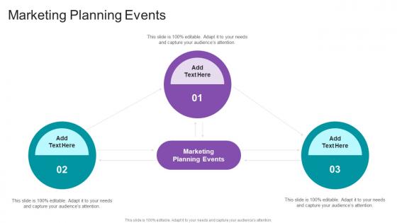 Marketing Planning Events In Powerpoint And Google Slides Cpb Marketing Planning Events In Powerpoint And Google Slides Cpb