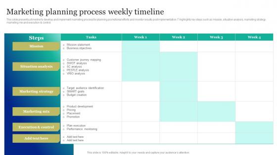 Marketing Planning Process Weekly Timeline Marketing And Promotion Automation Rules Pdf