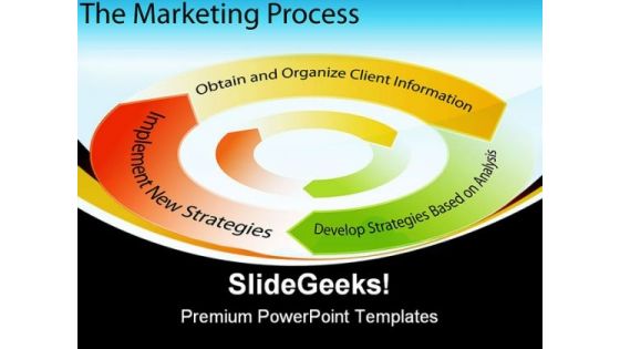 Marketing Process Chart Business PowerPoint Templates And PowerPoint Backgrounds 0311