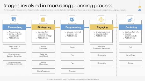 Marketing Process Execution For Successful Promotion Stages Involved In Marketing Background Pdf Marketing Process Execution For Successful Promotion Stages Involved In Marketing Background Pdf