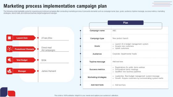 Marketing Process Implementation Campaign Plan Efficient Marketing Process Template Pdf