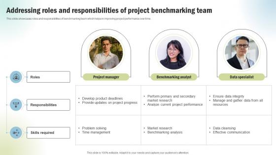 Marketing Project Performance Benchmarking Addressing Roles And Responsibilities CRP SS V