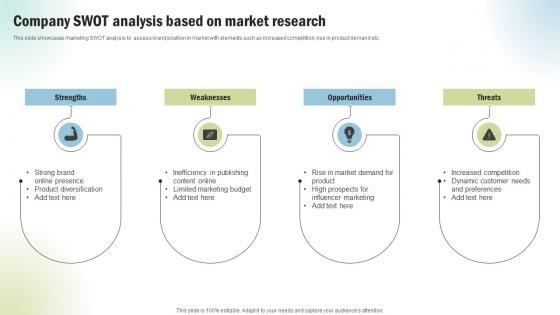 Marketing Project Performance Benchmarking Company SWOT Analysis Based CRP SS V Marketing Project Performance Benchmarking Company SWOT Analysis Based CRP SS V