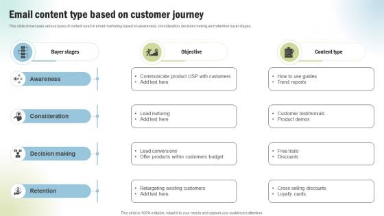 Marketing Project Performance Benchmarking Email Content Type Based CRP SS V Marketing Project Performance Benchmarking Email Content Type Based CRP SS V