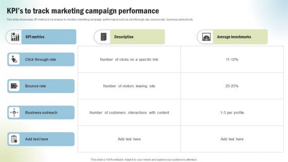 Marketing Project Performance Benchmarking Kpis To Track Marketing Campaign CRP SS V