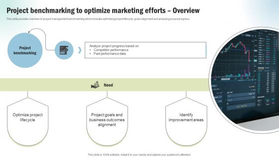 Marketing Project Performance Benchmarking Project Benchmarking To Optimize CRP SS V Marketing Project Performance Benchmarking Project Benchmarking To Optimize CRP SS V