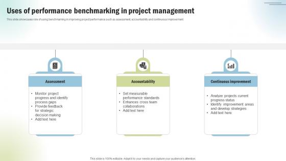 Marketing Project Performance Benchmarking Uses Of Performance Benchmarking CRP SS V Marketing Project Performance Benchmarking Uses Of Performance Benchmarking CRP SS V