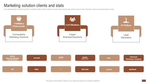 Marketing Solution Clients And Stats Talent Recruitment Company Outline Rules Pdf