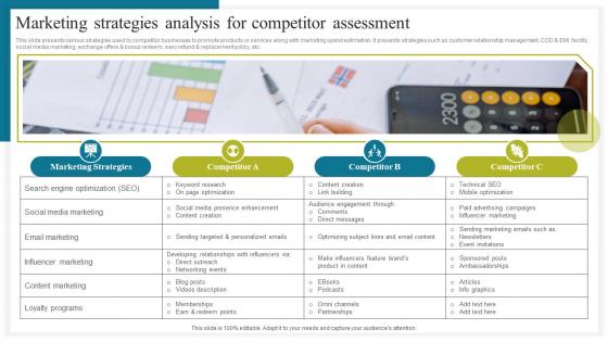 Marketing Strategies Analysis For How To Conduct Competitive Assessment Topics Pdf Marketing Strategies Analysis For How To Conduct Competitive Assessment Topics Pdf