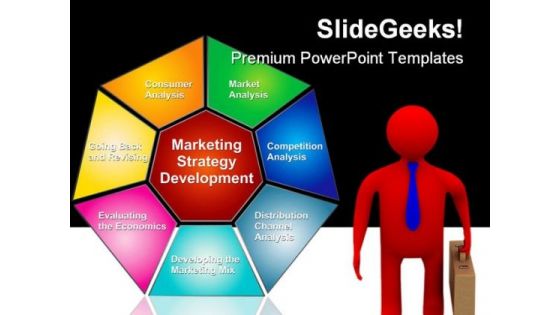 Marketing Strategies Development Business PowerPoint Templates And PowerPoint Backgrounds 0311