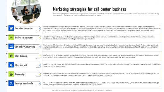 Marketing Strategies For Call Center Business BPO Center Business Plan Portrait Pdf Marketing Strategies For Call Center Business BPO Center Business Plan Portrait Pdf