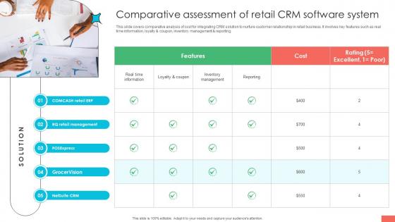 Marketing Strategies For Effective Comparative Assessment Of Retail CRM Software Marketing Strategies For Effective Comparative Assessment Of Retail CRM Software