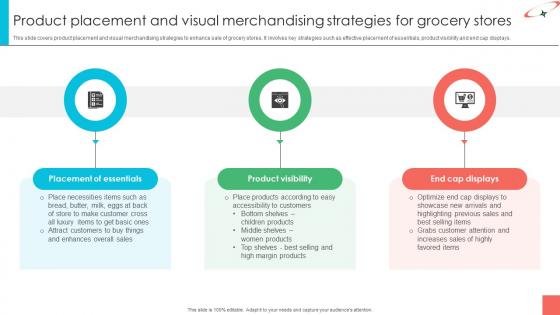 Marketing Strategies For Effective Product Placement And Visual Merchandising Strategies
