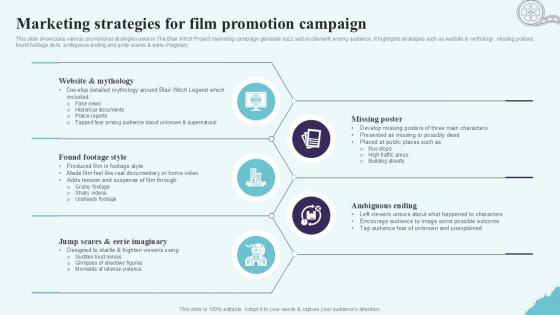 Marketing Strategies For Film Promotion Strategic Plan To Increase Film Ppt Powerpoint Strategy SS V Marketing Strategies For Film Promotion Strategic Plan To Increase Film Ppt Powerpoint Strategy SS V